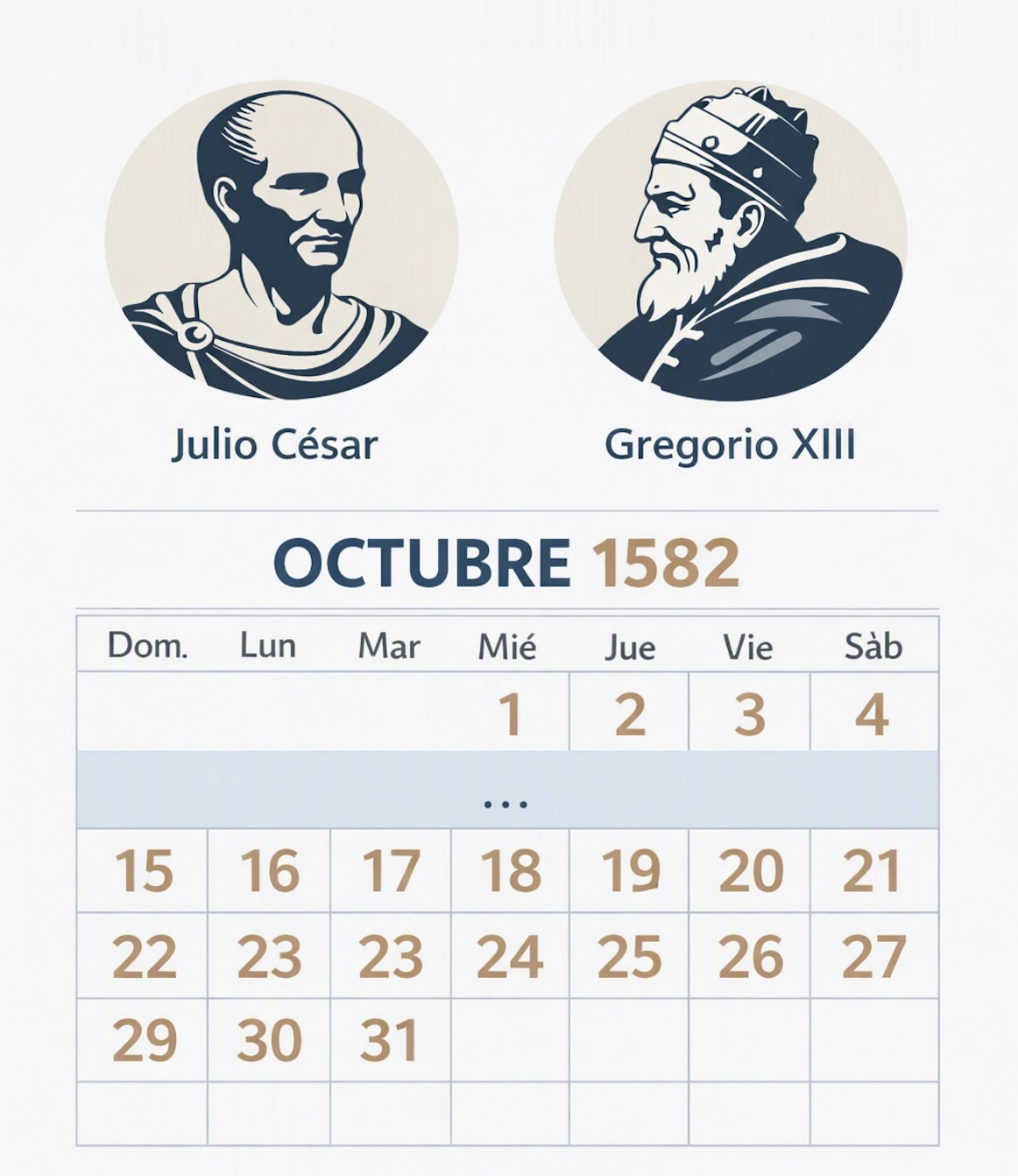 Un calendario de 13 meses