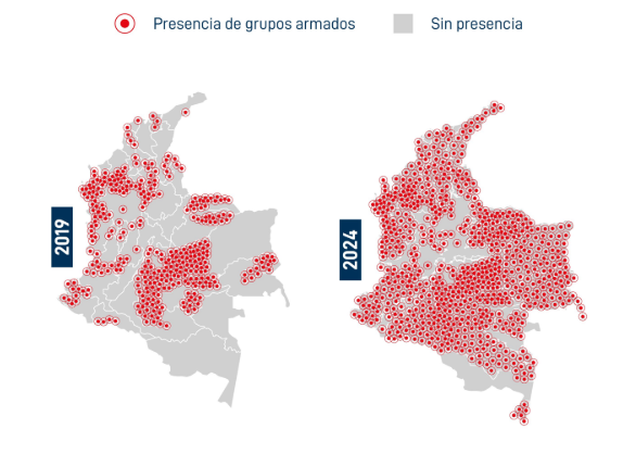 Presencia de los grupos armados en Colombia: 2019 vs 2024.